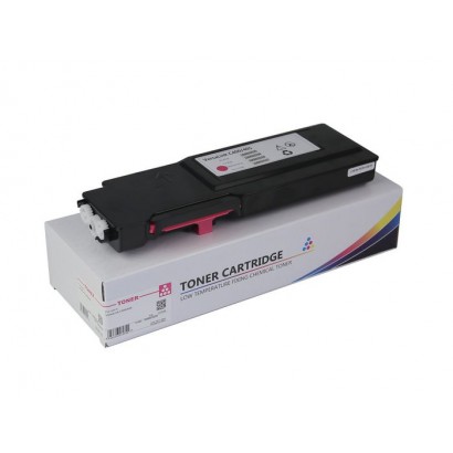 Features | 10000informatica