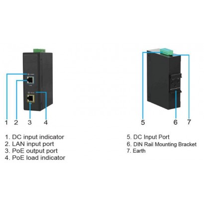 POEINJ-30W-IND POEINJ-30W-IND MicroConnect Industrial DC Input Boost PoE Injector 30W TP-DCDC-1248GD-HP Features DSE