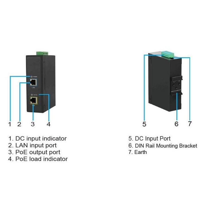 POEINJ-30W-IND MicroConnect Industrial DC Input Boost PoE Injector 30W TP-DCDC-1248GD-HP