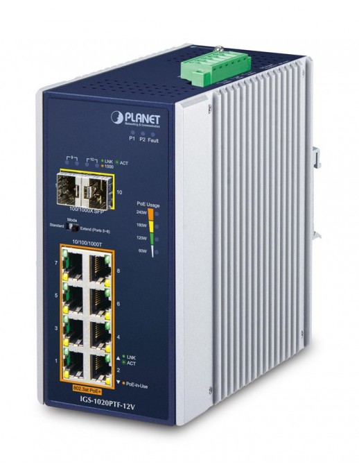 Features | 10000informatica