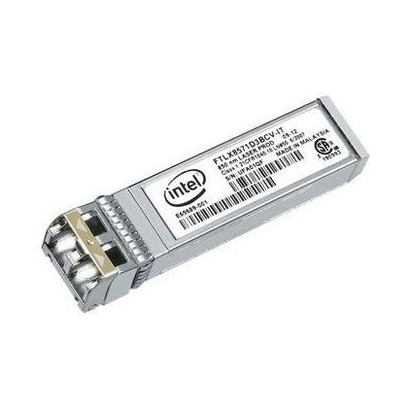 Features | 10000informatica