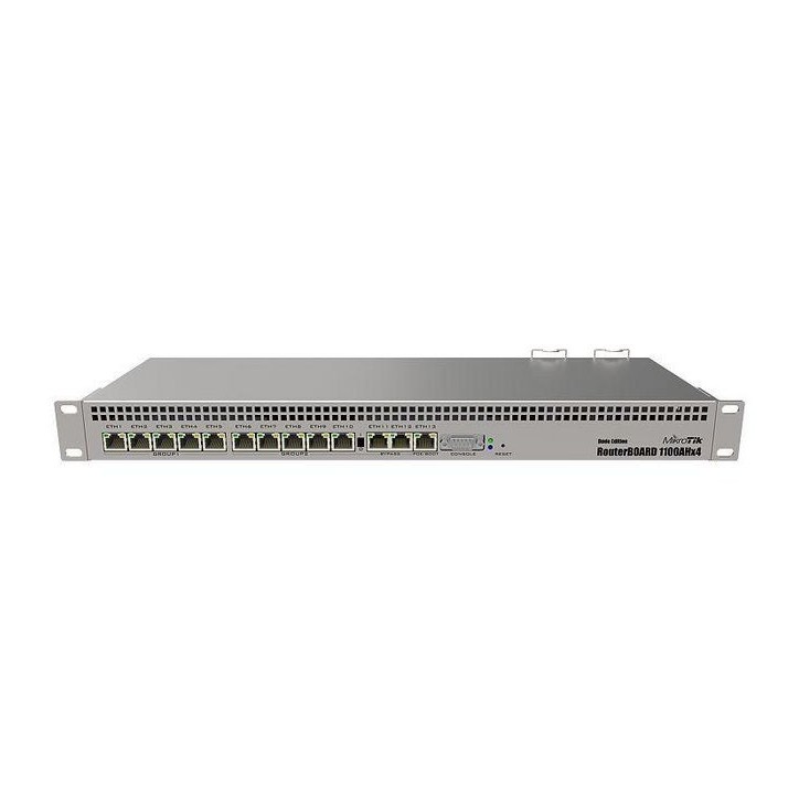 RB1100DX4 MikroTik RB1100AHx4 Dude Edition RouterOS L6 RB1100DX4, 767688