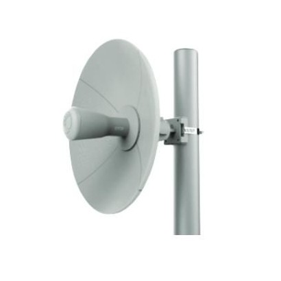 Features | 10000informatica