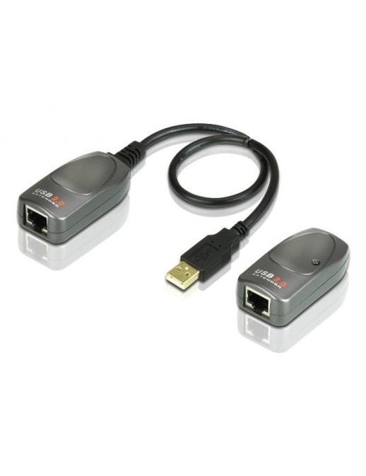 Features | 10000informatica