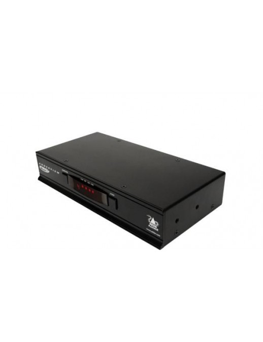 Features | 10000informatica