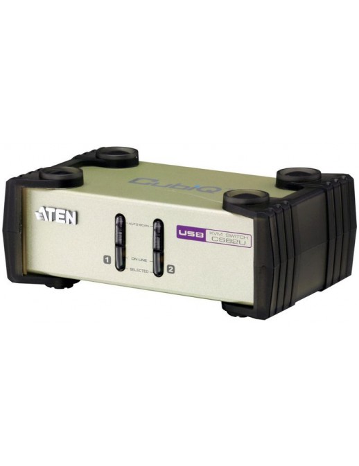 Features | 10000informatica