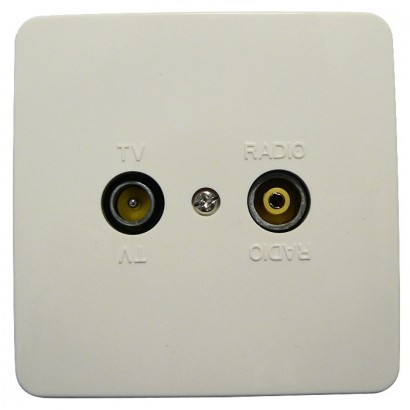 Features | 10000informatica