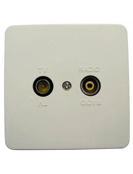 Features | 10000informatica