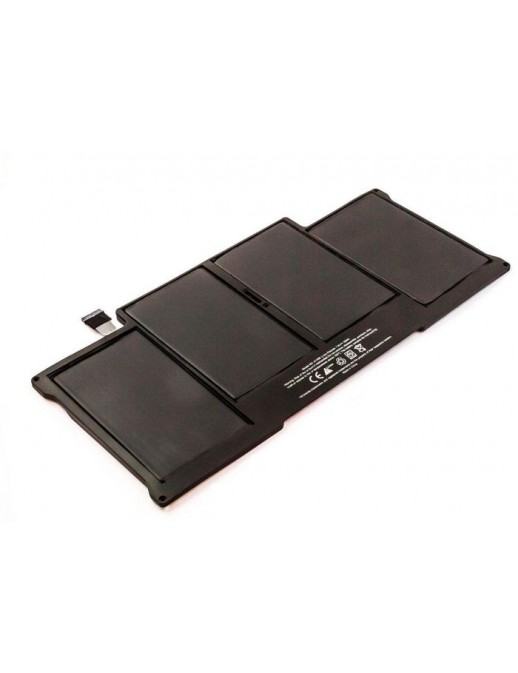 Features | 10000informatica