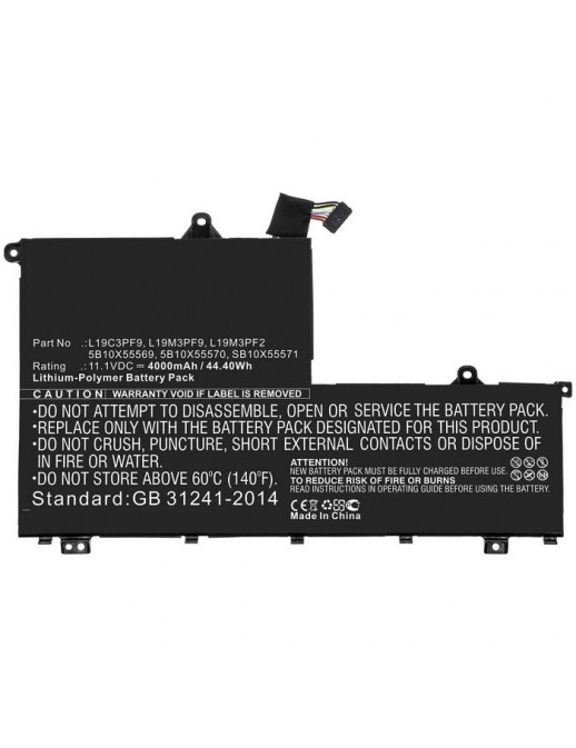 Features | 10000informatica