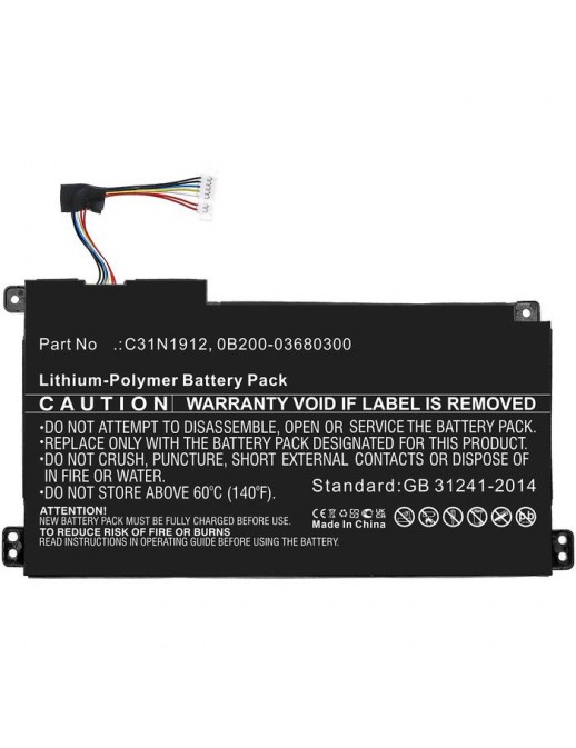 Features | 10000informatica