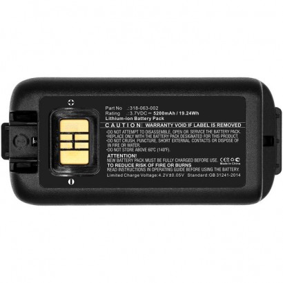 Features | 10000informatica