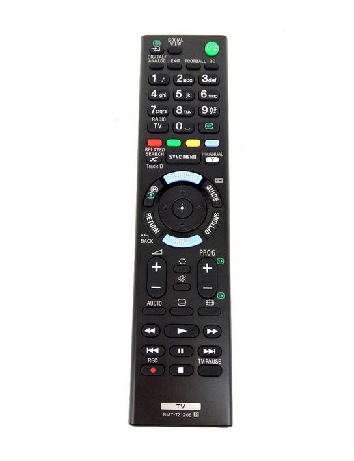 Features | 10000informatica