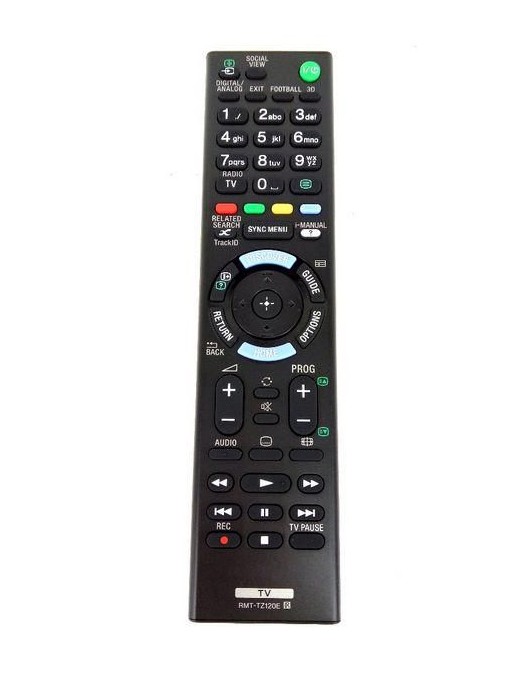 Features | 10000informatica