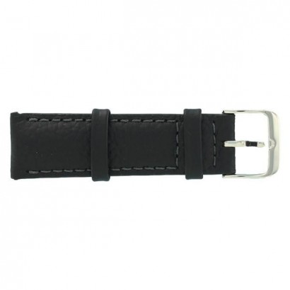 Features | 10000informatica