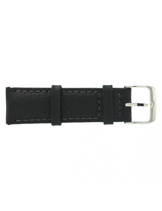 Features | 10000informatica