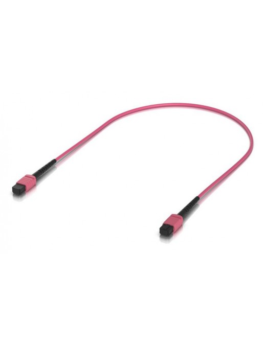 Features | 10000informatica