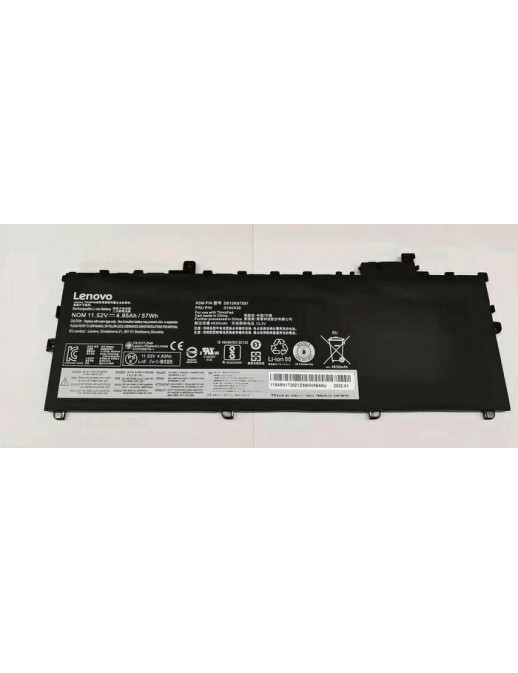 Features | 10000informatica