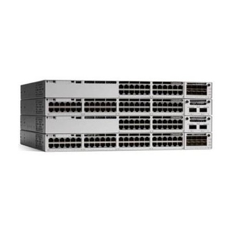 CISCO | 10000informatica