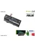 AS128 Batteria A42N1403 Green Cell Compatibile per ASUS ROG G751 G751J G751JL G751JM G751JT G751JY [4400mAh]