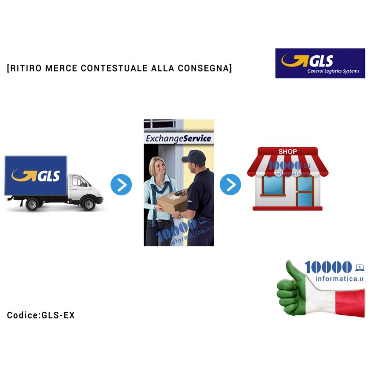 GLS EXCHANGE - SERVIZIO CAMBIO MERCE CONTESTUALMENTE ALLA CONSEGNA DEL NUOVO ORDINE