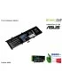 AS88 Batteria C22-X202 Green Cell Compatibile per ASUS X201E F201E VivoBook F202E Q200E S200E X202E [5000mAh]
