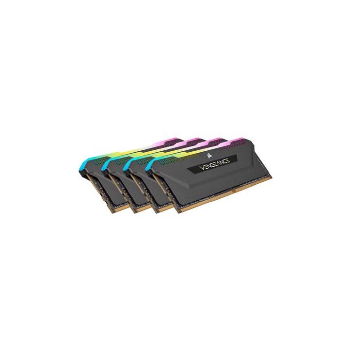 128GB 4x32GB DDR4 3200MHz DIMM