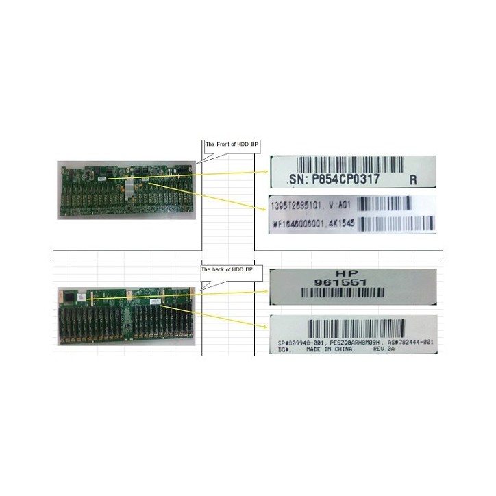 809948-001 SPS-PCA 24 SFF BP w/Expander Apollo 4200
