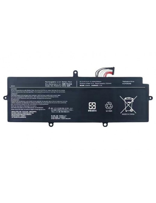 Features | 10000informatica