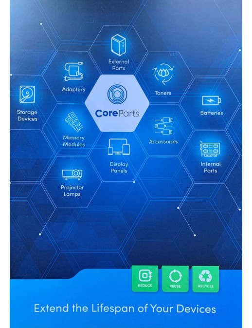 CAT-COREPARTS-Q1-21-DE CAT-COREPARTS-Q1-21-DE CoreParts Brand Folder - DE Product category presentation - CoreParts brand