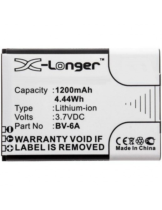 Features | 10000informatica