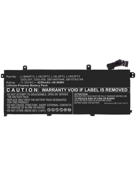 Features | 10000informatica