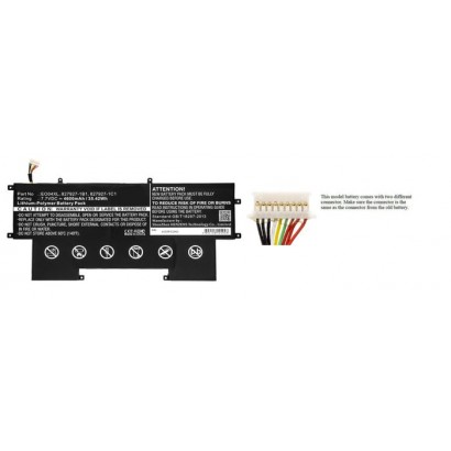 MBXHP-BA0271 MBXHP-BA0271 CoreParts Laptop Batteria for HP 35Wh Li-Pol 7.7V 4600mAh Black EliteBook Folio G1 EliteBook Folio ...