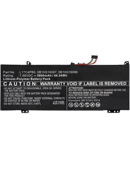 Features | 10000informatica