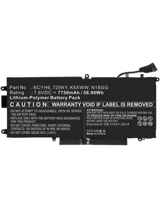 Features | 10000informatica