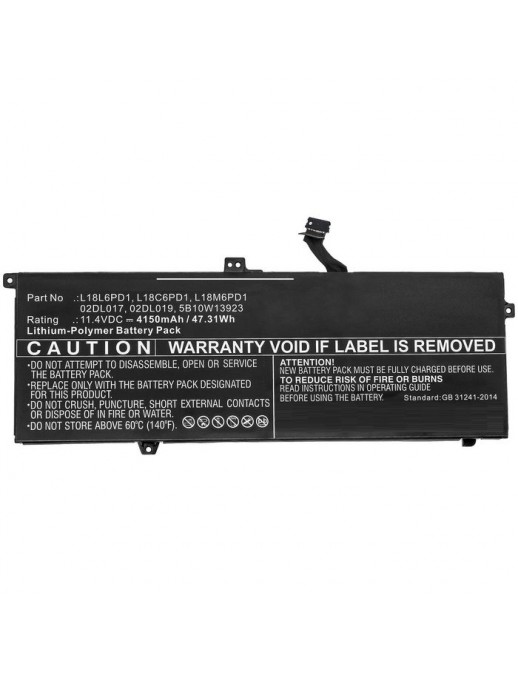 Features | 10000informatica