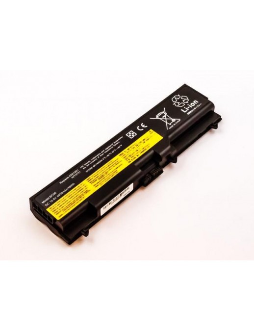 Features | 10000informatica