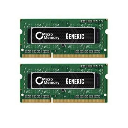 Features | 10000informatica