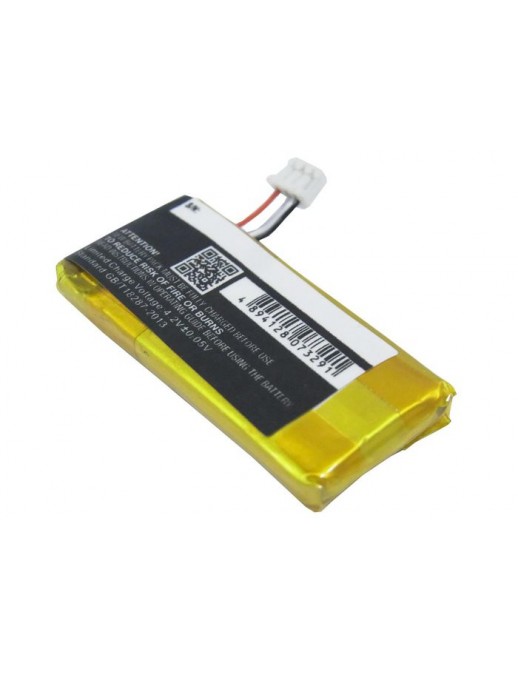 CoreParts | 10000informatica