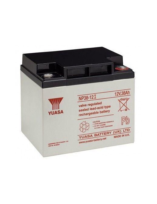 CoreParts | 10000informatica