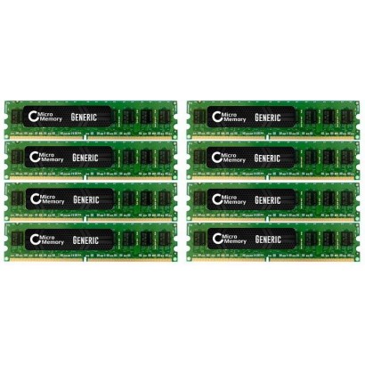 CoreParts | 10000informatica