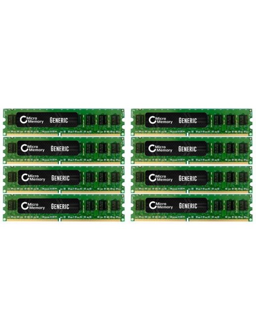 CoreParts | 10000informatica