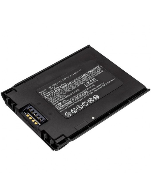 CoreParts | 10000informatica