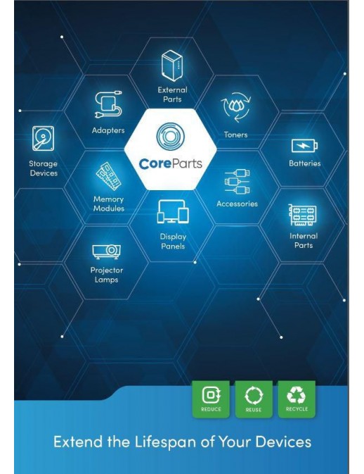 CAT-COREPARTS-Q1-20-IT CAT-COREPARTS-Q1-20-IT CoreParts Brand Folder - IT Product category presentation Q1 2020 - Italian lan...