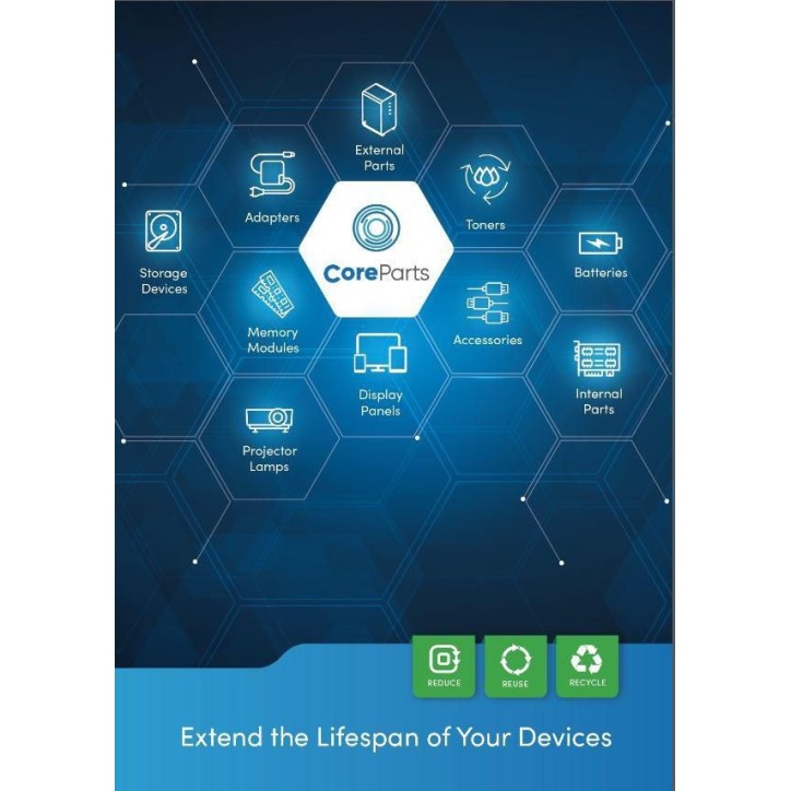 CAT-COREPARTS-Q1-20-IT CoreParts Brand Folder - IT Product category presentation Q1 2020 - Italian language