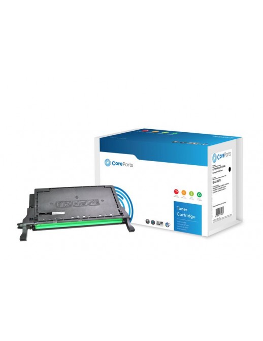 CoreParts | 10000informatica