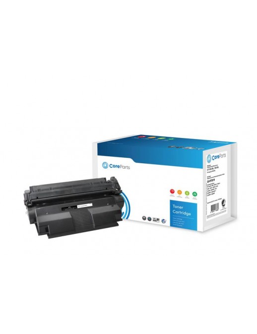 CoreParts | 10000informatica