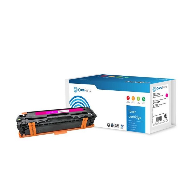 QI-CA1002M CoreParts Toner Magenta 1978B002AA Pages: 1.500, Nordic Swan Canon I-Sensys LBP-5050 (716) Series 1978B002AA, 1978B00
