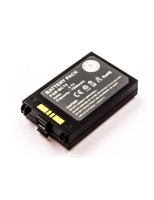 CoreParts | 10000informatica