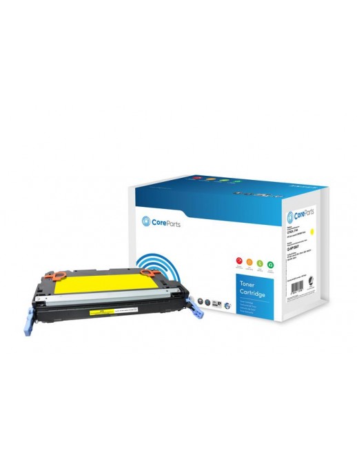 CoreParts | 10000informatica